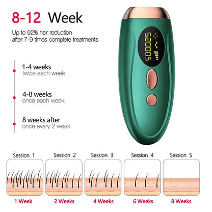 Depiladora Láser IPL Portátil con 999.999 Flashes - Depilación Permanente e Indolora para Cuerpo y Línea del Bikini