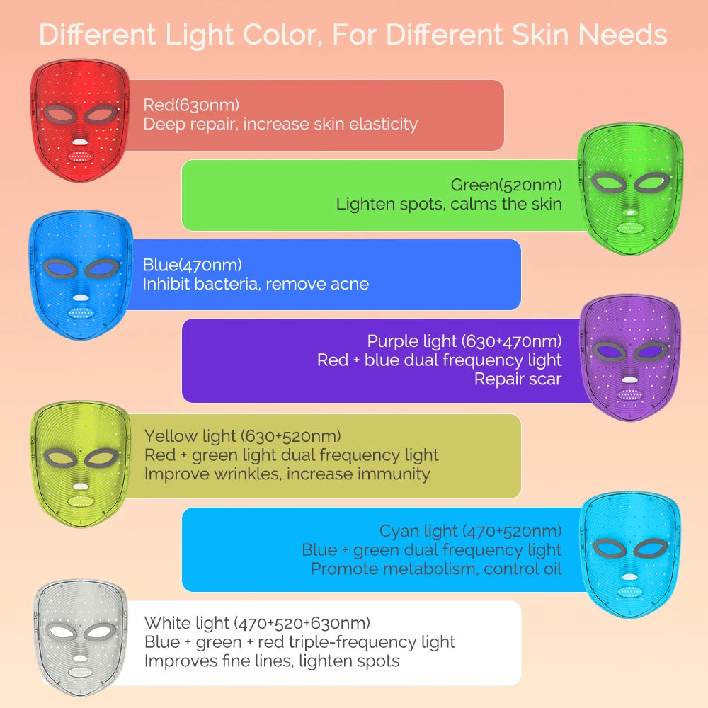 Mascarilla LED inalámbrica