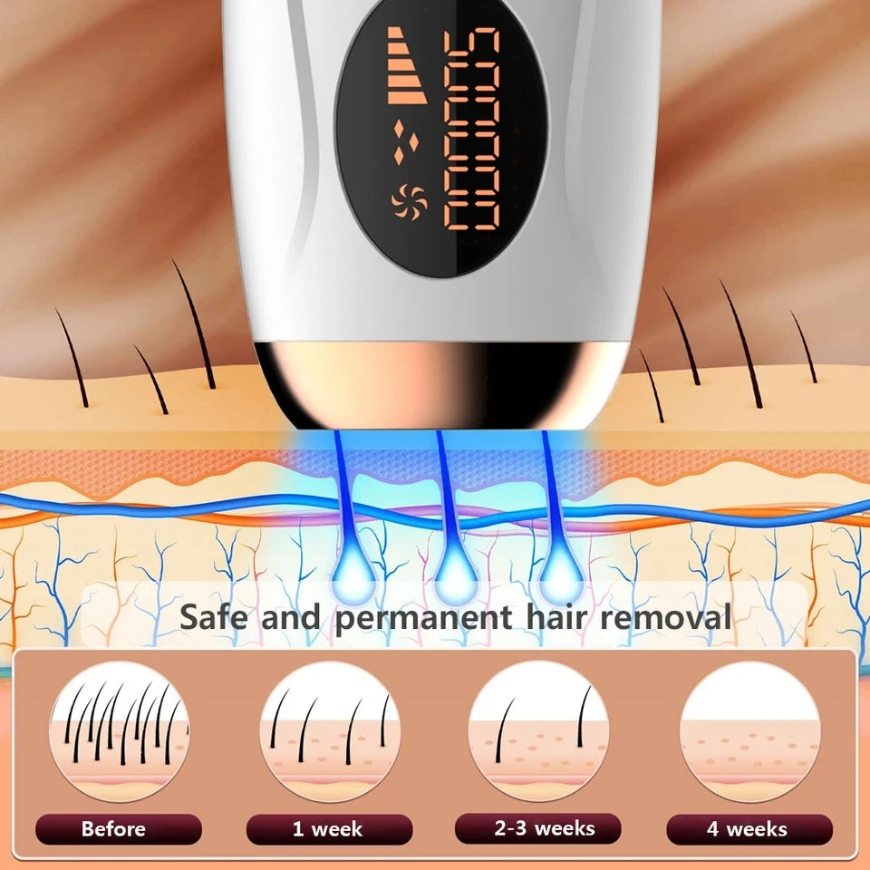 Depiladora Láser IPL Portátil con 999.999 Flashes - Depilación Permanente e Indolora para Cuerpo y Línea del Bikini
